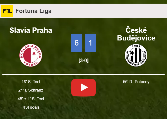 Slavia Praha estinguishes České Budějovice 6-1 showing huge dominance. HIGHLIGHTS