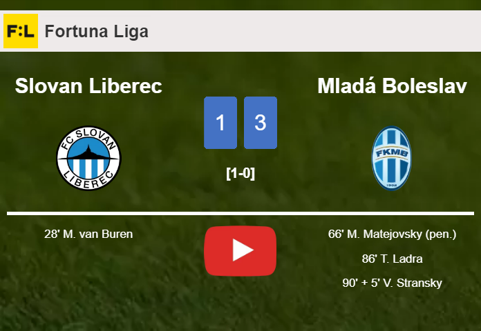 Mladá Boleslav beats Slovan Liberec 3-1 after recovering from a 0-1 deficit. HIGHLIGHTS