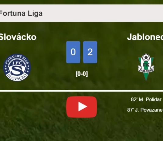 Jablonec tops Slovácko 2-0 on Sunday. HIGHLIGHTS