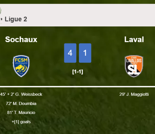 Sochaux destroys Laval 4-1 playing a great match