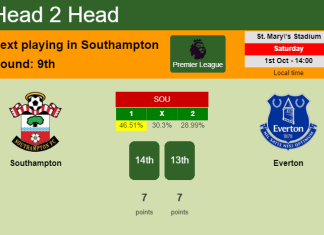 H2H, PREDICTION. Southampton vs Everton | Odds, preview, pick, kick-off time 01-10-2022 - Premier League