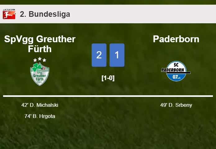 SpVgg Greuther Fürth overcomes Paderborn 2-1