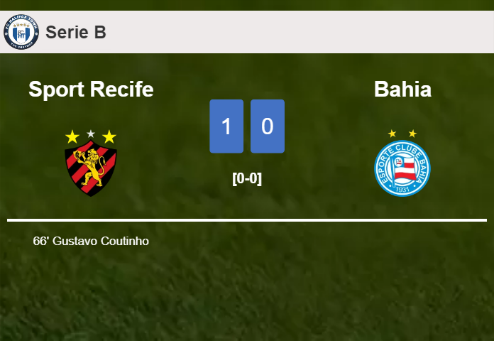 Sport Recife conquers Bahia 1-0 with a goal scored by G. Coutinho