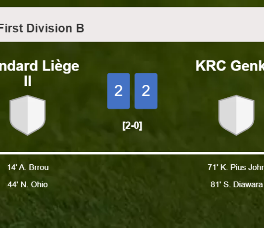 KRC Genk II manages to draw 2-2 with Standard Liège II after recovering a 0-2 deficit