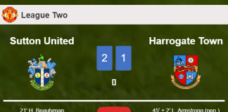 Sutton United tops Harrogate Town 2-1. HIGHLIGHTS