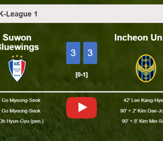 Suwon Bluewings and Incheon United draws a frantic match 3-3 on Sunday. HIGHLIGHTS
