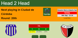 H2H, PREDICTION. Talleres Córdoba vs Colón | Odds, preview, pick, kick-off time 18-09-2022 - Superliga