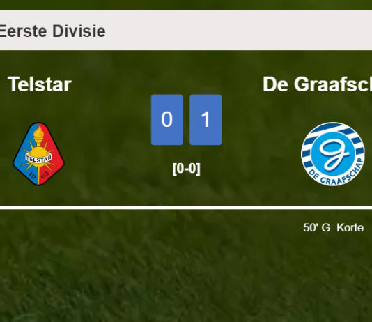 De Graafschap tops Telstar 1-0 with a goal scored by G. Korte