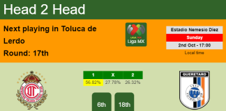 H2H, PREDICTION. Toluca vs Querétaro | Odds, preview, pick, kick-off time 02-10-2022 - Liga MX