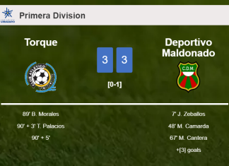 Torque and Deportivo Maldonado draws a hectic match 3-3 on Friday