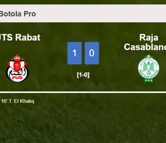UTS Rabat conquers Raja Casablanca 1-0 with a goal scored by T. El
