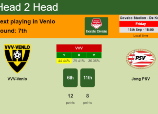 H2H, PREDICTION. VVV-Venlo vs Jong PSV | Odds, preview, pick, kick-off time 16-09-2022 - Eerste Divisie