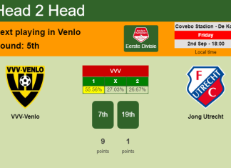 H2H, PREDICTION. VVV-Venlo vs Jong Utrecht | Odds, preview, pick, kick-off time 02-09-2022 - Eerste Divisie