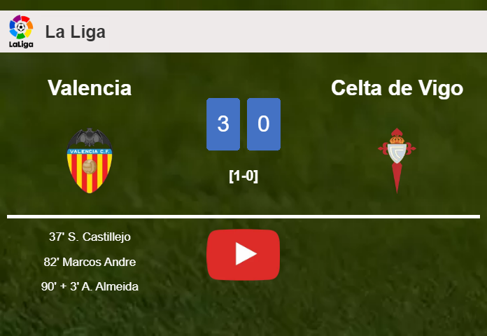 Valencia conquers Celta de Vigo 3-0. HIGHLIGHTS