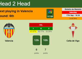 H2H, PREDICTION. Valencia vs Celta de Vigo | Odds, preview, pick, kick-off time 17-09-2022 - La Liga