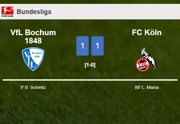 FC Köln seizes a draw against VfL Bochum 1848
