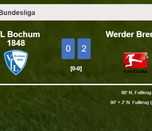 N. Fullkrug scores a double to give a 2-0 win to Werder Bremen over VfL Bochum 1848