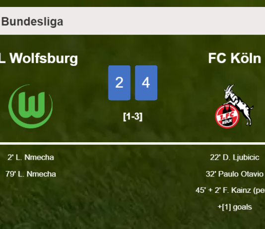 FC Köln defeats VfL Wolfsburg 4-2