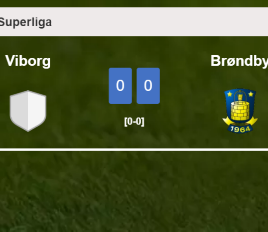 Viborg draws 0-0 with Brøndby on Sunday