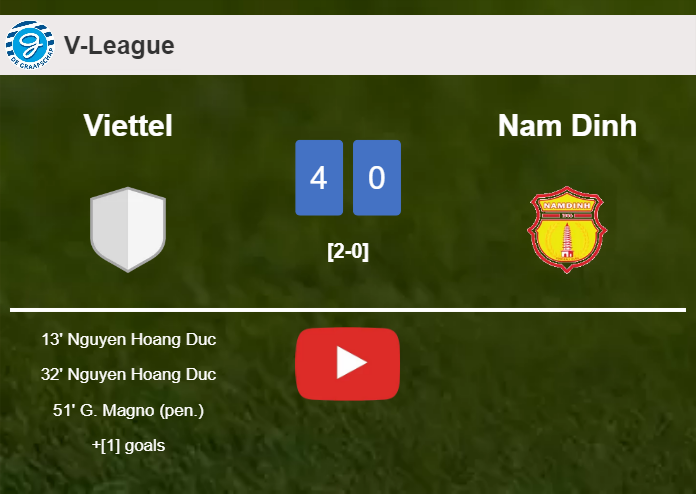 Viettel estinguishes Nam Dinh 4-0 showing huge dominance. HIGHLIGHTS