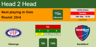 H2H, PREDICTION. Vålerenga vs Sandefjord | Odds, preview, pick, kick-off time 18-09-2022 - Eliteserien