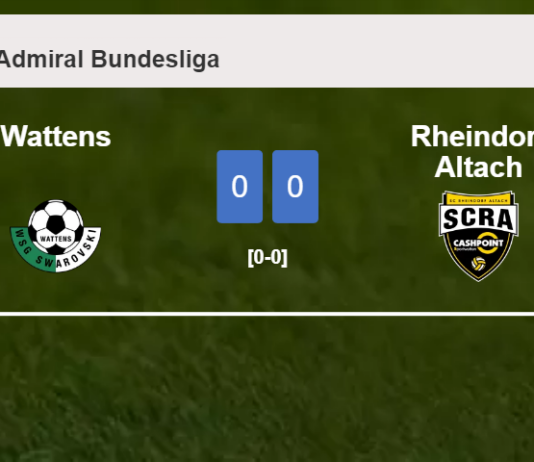 Wattens draws 0-0 with Rheindorf Altach on Saturday