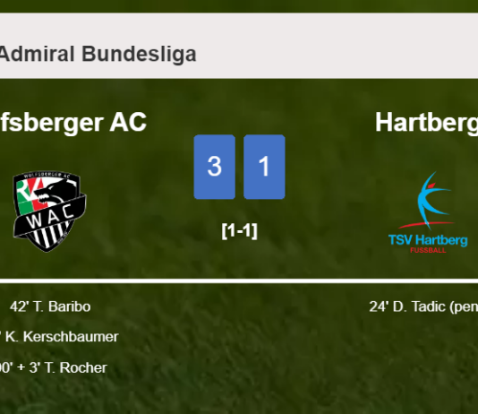 Wolfsberger AC tops Hartberg 3-1 after recovering from a 0-1 deficit
