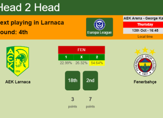 H2H, PREDICTION. AEK Larnaca vs Fenerbahçe | Odds, preview, pick, kick-off time 13-10-2022 - Europa League