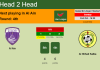 H2H, PREDICTION. Al Ain vs Al Ittihad Kalba | Odds, preview, pick, kick-off time 02-10-2022 - Uae League