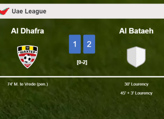 Al Bataeh defeats Al Dhafra 2-1 with Lourency scoring 2 goals
