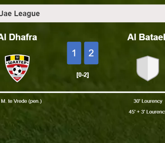 Al Bataeh defeats Al Dhafra 2-1 with Lourency scoring 2 goals