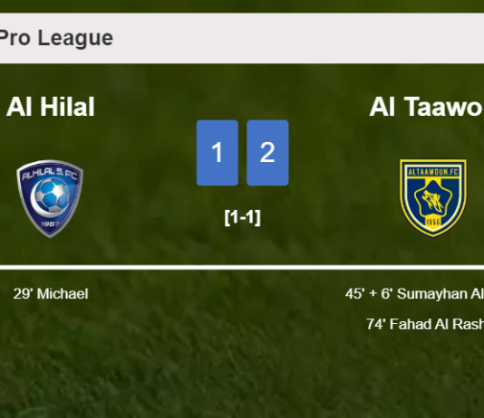 Al Taawon recovers a 0-1 deficit to top Al Hilal 2-1