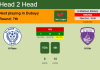 H2H, PREDICTION. Al Nasr vs Al Ain | Odds, preview, pick, kick-off time 22-10-2022 - Uae League