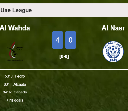 Al Wahda liquidates Al Nasr 4-0 with a fantastic performance