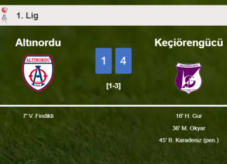 Keçiörengücü overcomes Altınordu 4-1 after recovering from a 0-1 deficit