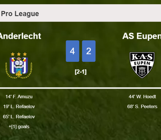 Anderlecht defeats AS Eupen 4-2