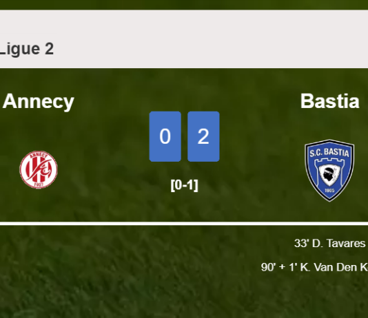 Bastia prevails over Annecy 2-0 on Saturday