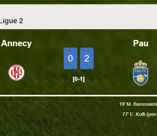 Pau beats Annecy 2-0 on Saturday