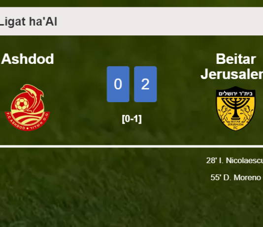 Beitar Jerusalem beats Ashdod 2-0 on Saturday