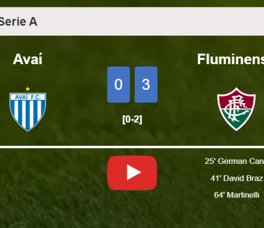 Fluminense beats Avaí 3-0. HIGHLIGHTS