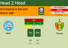 H2H, PREDICTION. Bahia vs Brusque | Odds, preview, pick, kick-off time 08-10-2022 - Serie B