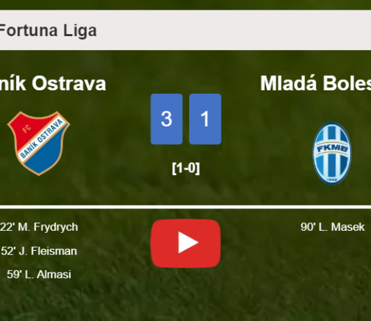 Baník Ostrava beats Mladá Boleslav 3-1. HIGHLIGHTS