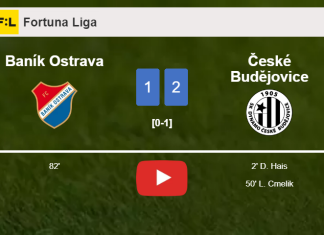 České Budějovice overcomes Baník Ostrava 2-1. HIGHLIGHTS