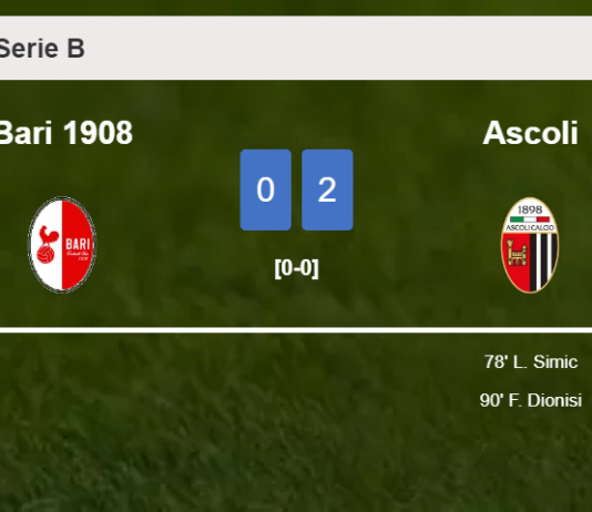 Ascoli tops Bari 1908 2-0 on Saturday