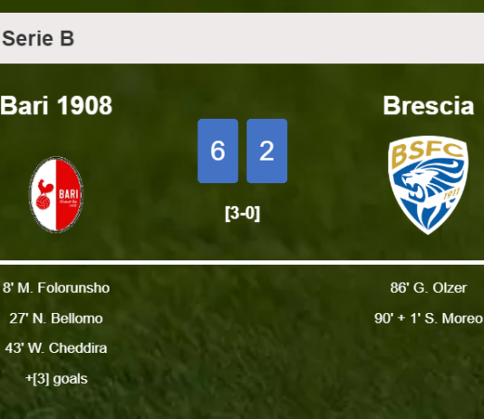Bari 1908 crushes Brescia 6-2 with a superb performance