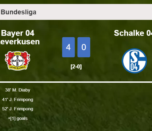 Bayer 04 Leverkusen crushes Schalke 04 4-0 playing a great match