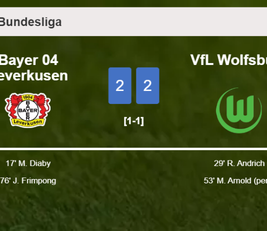 Bayer 04 Leverkusen and VfL Wolfsburg draw 2-2 on Saturday