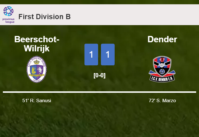 Beerschot-Wilrijk and Dender draw 1-1 on Sunday