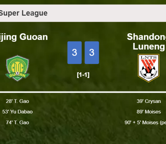 Beijing Guoan and Shandong Luneng draws a exciting match 3-3 on Sunday