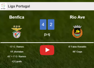 Benfica conquers Rio Ave 4-2. HIGHLIGHTS